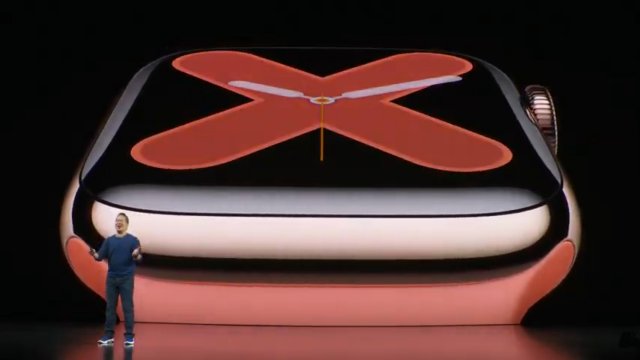 เปิดตัว Apple Watch Series 5 จอไม่มีดับ แบตฯอยู่ได้ทั้งวัน และมีรุ่นไทเทเนียม