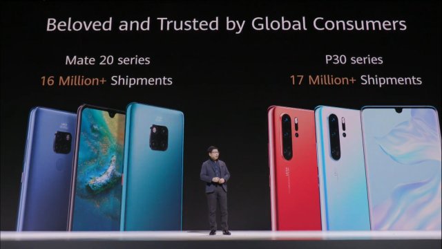 เผย Huawei P30 และ Mate 20 มียอดส่งมอบรวมกันแตะ 33 ล้านเครื่องแล้ว