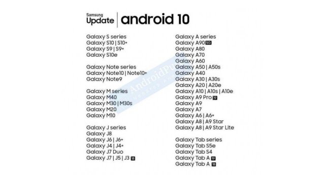 หลุดรายชื่อสมาร์ทโฟน Samsung ที่จะได้อัพเดตระบบปฏิบัติการใหม่ Android 10