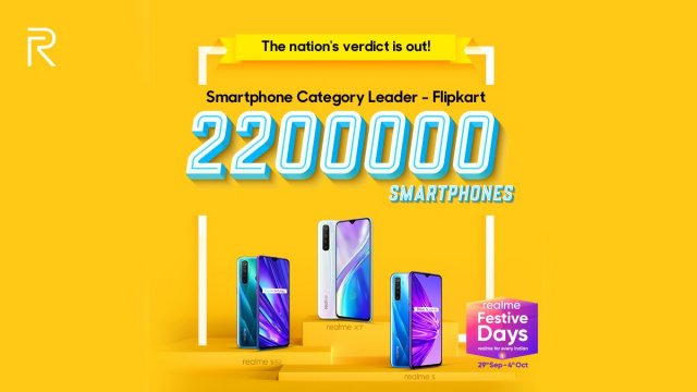 realme ขายสมาร์ทโฟนได้กว่า 2.2 ล้านเครื่อง ในช่วง Big Billion Days ที่อินเดีย