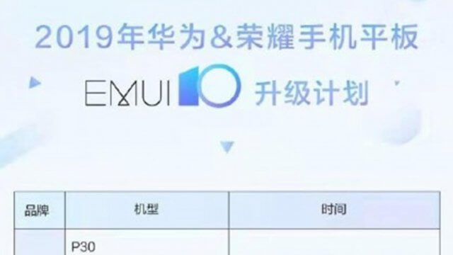 Huawei คอนเฟิร์มไทม์ไลน์สมาร์ทโฟนกว่า 33 รุ่นที่จะได้อัพ EMUI 10 beta