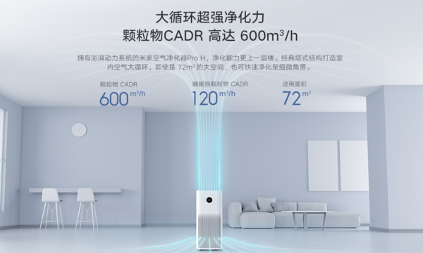 Xiaomi MIJIA Pro H เครื่องฟอกอากาศรุ่นใหม่ ครอบคลุมพื้นที่ 72 ตรม.