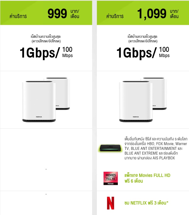 Nokia WiFi Beacon 1