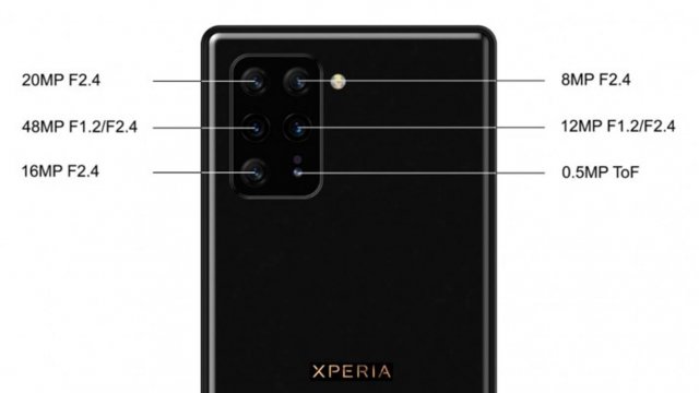 เผยโร้ดแมปปี 2020 Sony Xperia ออกเรือธง 4 รุ่น พร้อมรุ่นระดับกลาง 3 รุ่น
