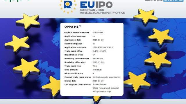 OPPO กำลังพัฒนาระบบประมวลผลของตนเอง หลังจดทะเบียนกับ EUIPO แล้ว
