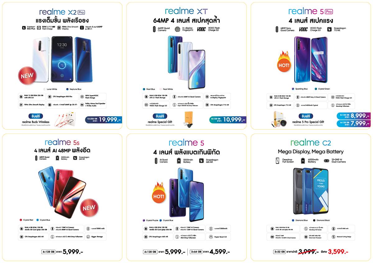 realme Month Big Promotion