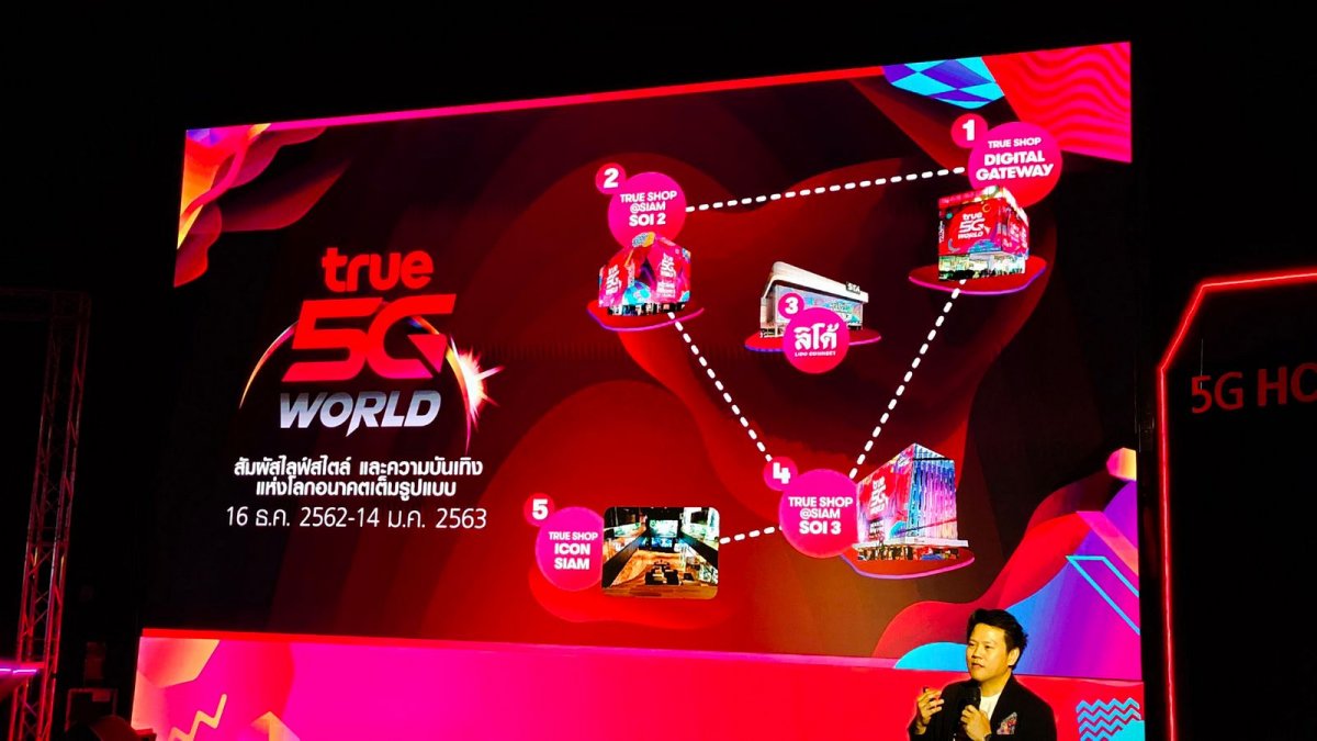 True 5G World @Siam Square