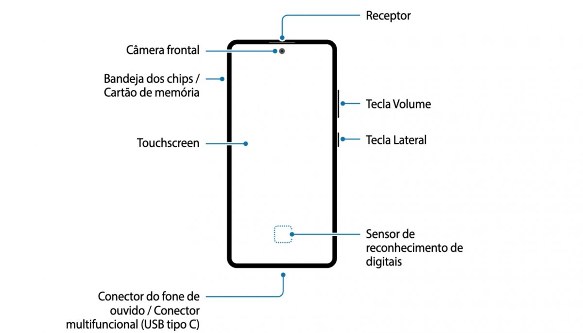 Galaxy S10 Lite