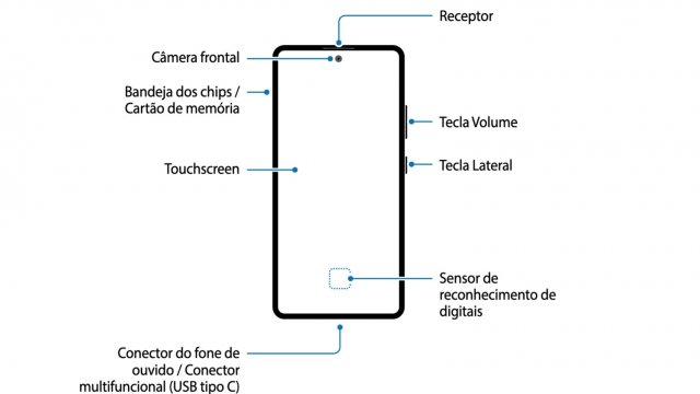 หลุดภาพคู่มือ Galaxy S10 Lite ยืนยันดีไซน์ตรงกับภาพเรนเดอร์ก่อนหน้านี้