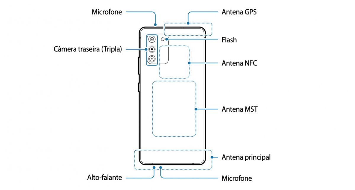 Galaxy S10 Lite