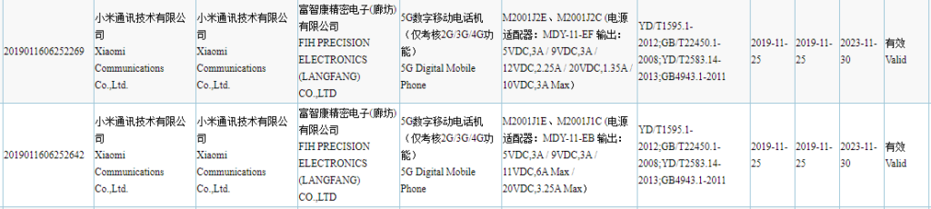 Mi 10 series