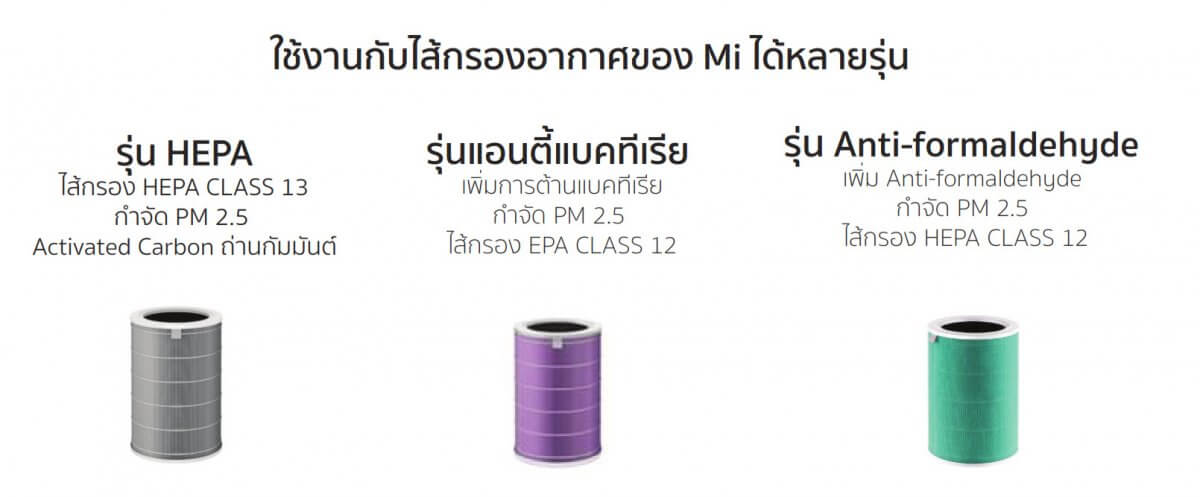 Mi Air Purifier 3H