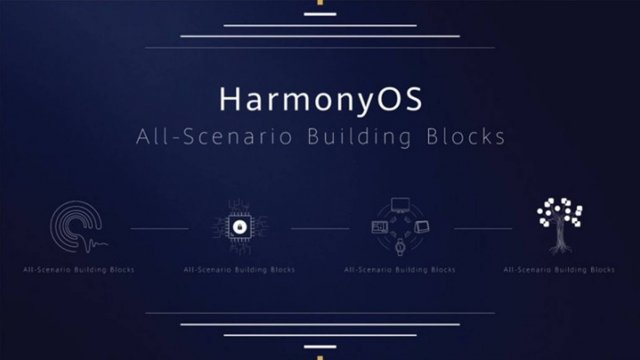 คาด Huawei เล็งเพิ่มอุปกรณ์ HarmonyOS ในปีหน้าและจะขายในระดับสากล