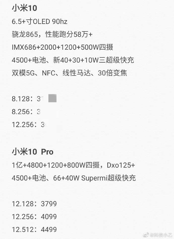 Mi 10 and Mi 10 Pro