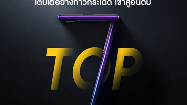 realme คว้ารางวัลกว่า 60 รางวัลชั้นนำระดับโลก นั่งแท่นแบรนด์สมาร์ทโฟนเบอร์ 7 ของโลก