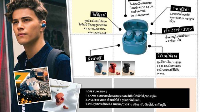 RTB ส่งหูฟังไร้สายจากแบรนด์ ออดิโอ-เทคนิก้า “ATH-CK3TW” ลงตลาด ในราคาที่เข้าถึงง่าย