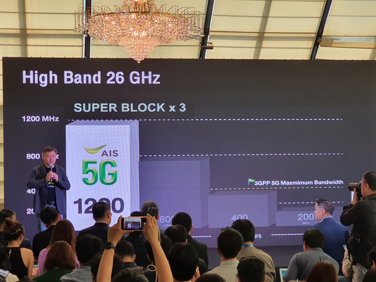 ais 5g
