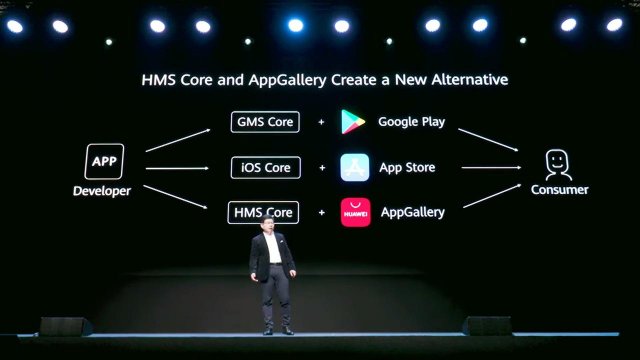 เผยโฉม HMS Core 4.0 เครื่องมือช่วยนักพัฒนาสู่ระบบ Ecosystem ของ Huawei