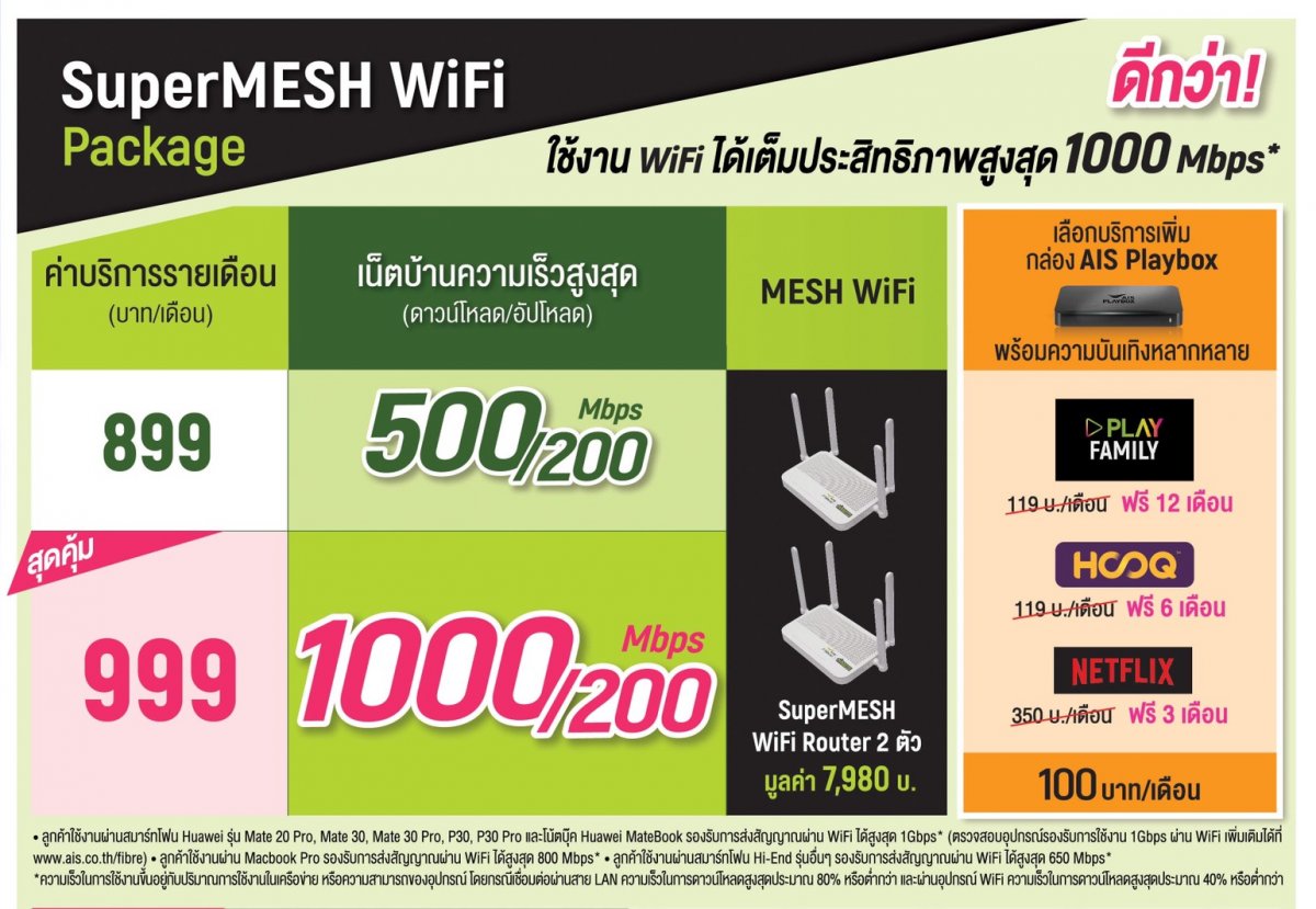 ais fibre 1gbps