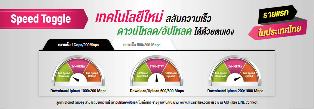 ais fibre 1gbps
