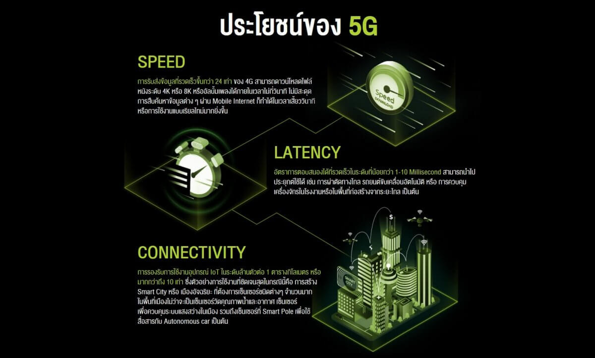 AIS 5G 