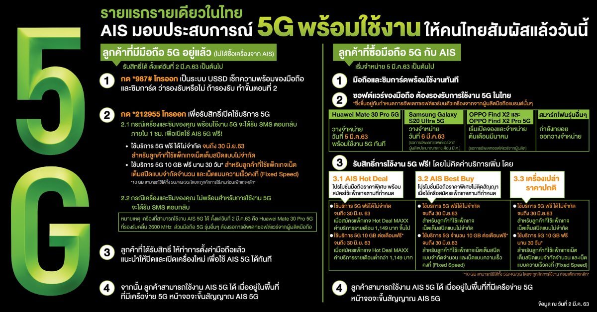 AIS 5G 