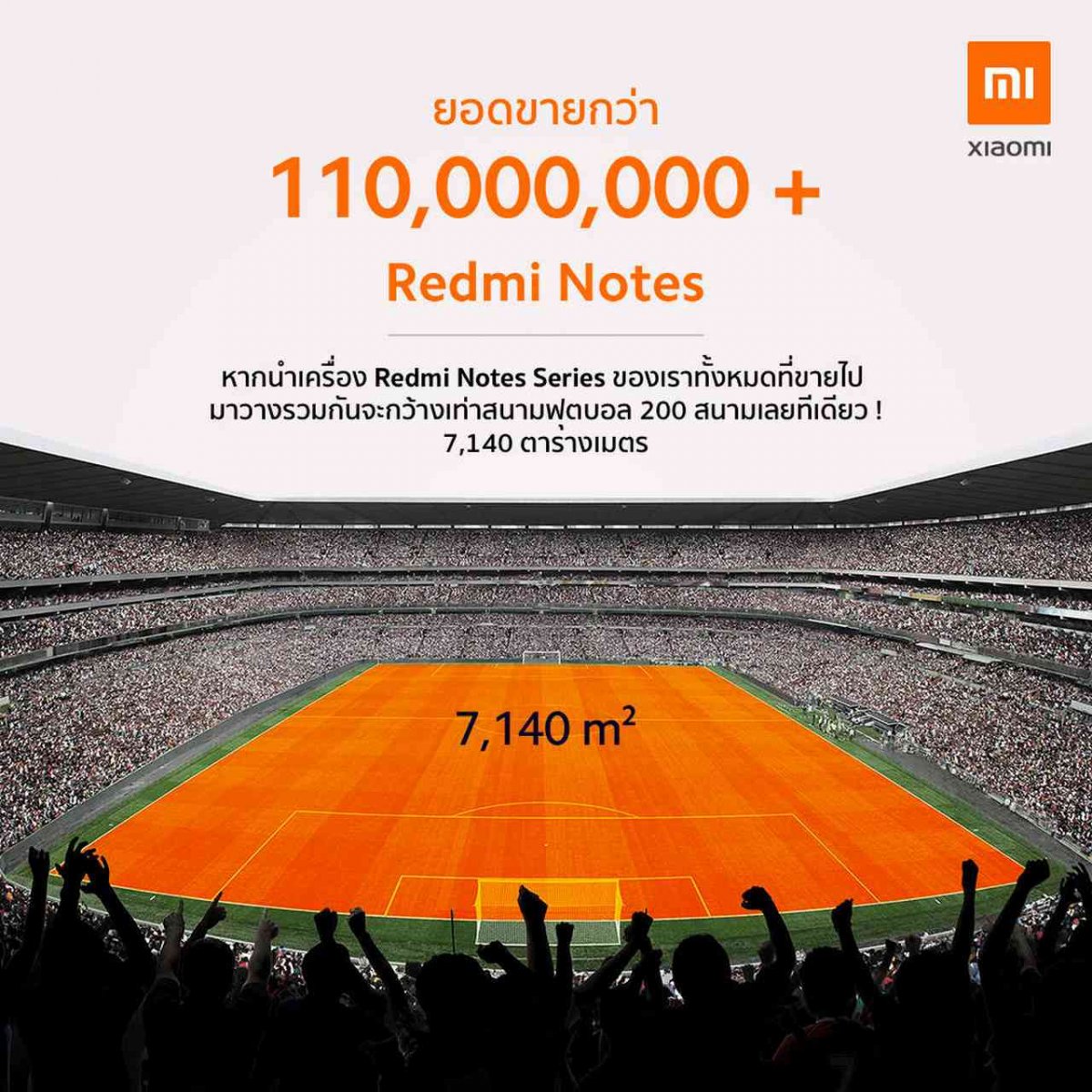 Redmi Note Series has sold over 110 million units