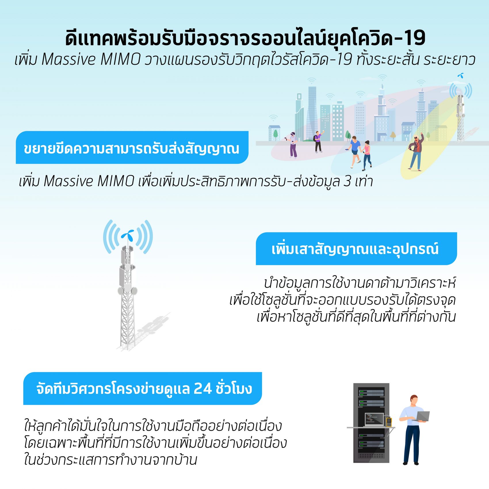 dtac plans for network traffic surge amid COVID-19 outbreak