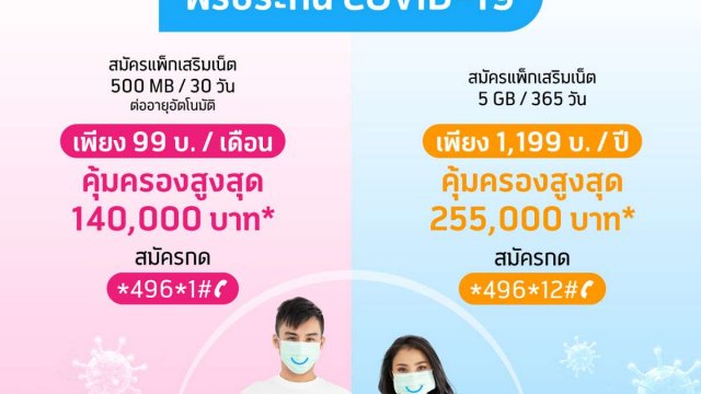 เมื่อซื้อแพ็กเสริมอินเทอร์เน็ต dtac รับฟรีประกัน COVID-19 คุ้มครองสูงสุด 250,000 บาท!