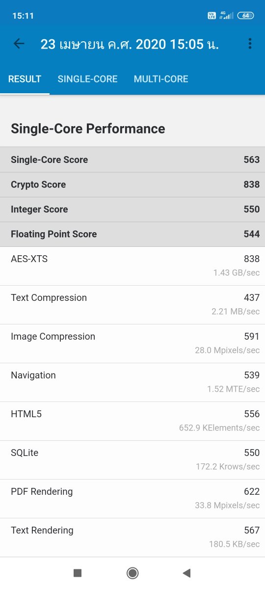 Redmi Note 9S