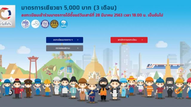 เผยวิธีเช็คสถานะ “เราไม่ทิ้งกัน” รับเงิน 5,000 บาท ผ่าน-ไม่ผ่าน ดูได้เลย