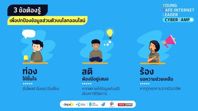 ถนนสู่ดวงดาว : ความเสี่ยงบนโลกออนไลน์ที่พ่อแม่หยิบยื่นให้ลูก