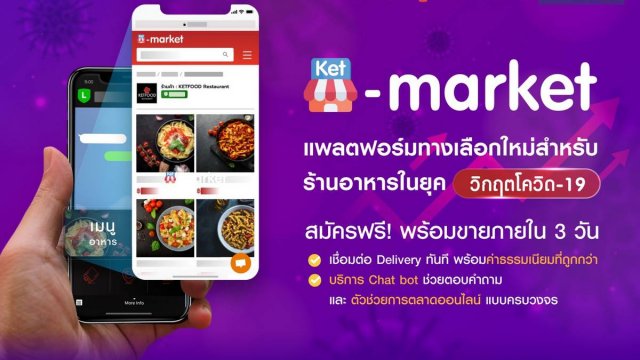 SCB จับมือ โทมาโต้ไอเดียส์ ส่ง Ket-Market แพลตฟอร์มทางเลือกใหม่ ฝ่าวิกฤตโควิด – 19