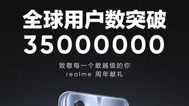 Realme อวดความสำเร็จมียอดผู้ใช้ 35 ล้านคนทั่วโลก พร้อมเปิดตัวเกมมิ่งโฟน 25 พ.ค.นี้