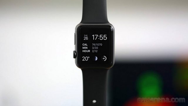 IDC เผยไตรมาสแรก ปี 2020 ตลาดหูฟังมาแรง ขณะที่สมาร์ทวอทช์ยอดตกเล็กน้อย