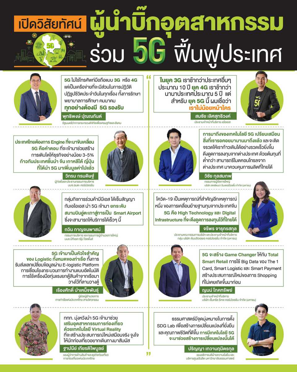 AIS 5G Digital Infrastructure