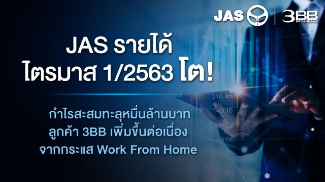 JAS รายได้ไตรมาส 1/2563 โต! กำไรสะสมทะลุหมื่นล้านบาท ลูกค้า 3BB เพิ่มขึ้นต่อเนื่อง
