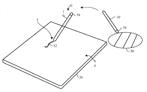 Apple Pencil รุ่นใหม่อาจจะมาพร้อมเซ็นเซอร์ตรวจจับสีจากวัตถุจริง