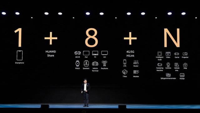รู้จัก “1+8+N” กลยุทธ์ในสนามแห่งเทคโนโลยีอัจฉริยะและอีโคซิสเต็มของหัวเว่ย