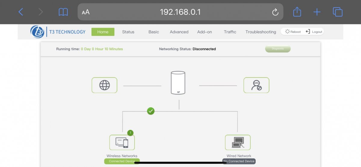 T3 WiFi 6 Router A4262 (AX1500)
