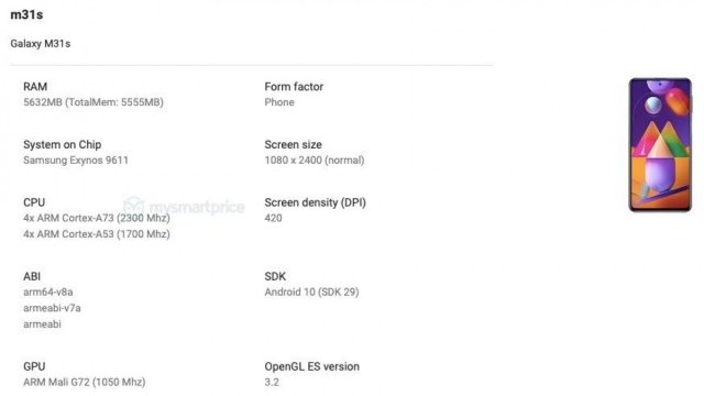 เผยสเปค Samsung Galaxy M31s คอนเฟิร์มใช้ชิป Exynos 9611