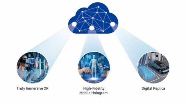 Samsung โชว์วิสัยทัศน์ 6G เชื่อเทคโนโลยี Holograms จะเป็นเทรนด์หลักของปี 2030