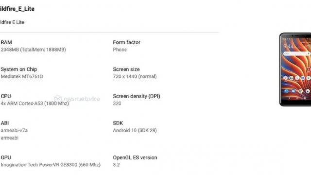 ผุดข้อมูล HTC Wildfire E Lite บน Google Play Console เผยมากับชิป Helio A20