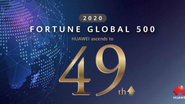 HUAWEI ทะยานสู่อันดับที่ 49 ในการจัดอันดับของ Fortune Global 500 ประจำปี 2020