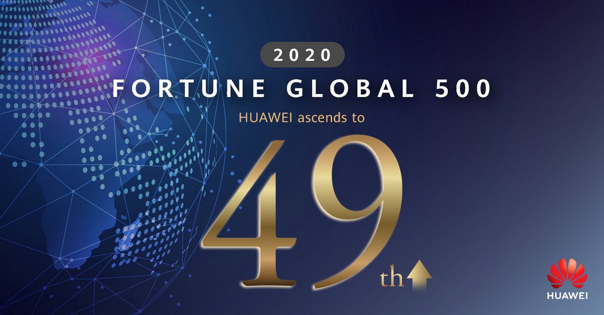 Huawei Fortune Global 500