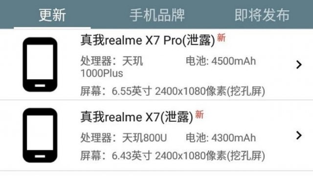 เผยเบาะแสใหม่ realme X7 และ X7 Pro จะใช้ชิปเซ็ตคนละรุ่น และมีแบตต่างกันเล็กน้อย