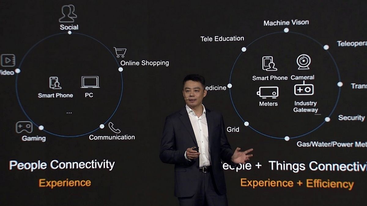 Ritchie Peng 5G Brings New Value to Industries