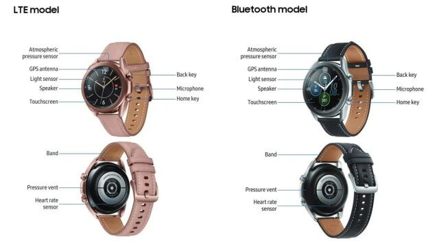 หลุดภาพคู่มือ Galaxy Watch 3 สี Mystic Bronze และ Mystic Black เผยมีโมเดล LTE และ Bluetooth