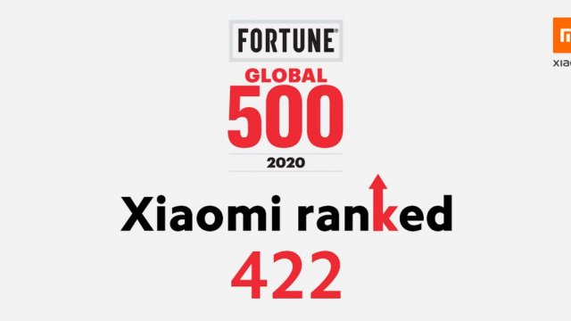 Xiaomi คว้าอันดับ 422 จากการจัดอันดับ Fortune Global 500 list ประจำปี 2563