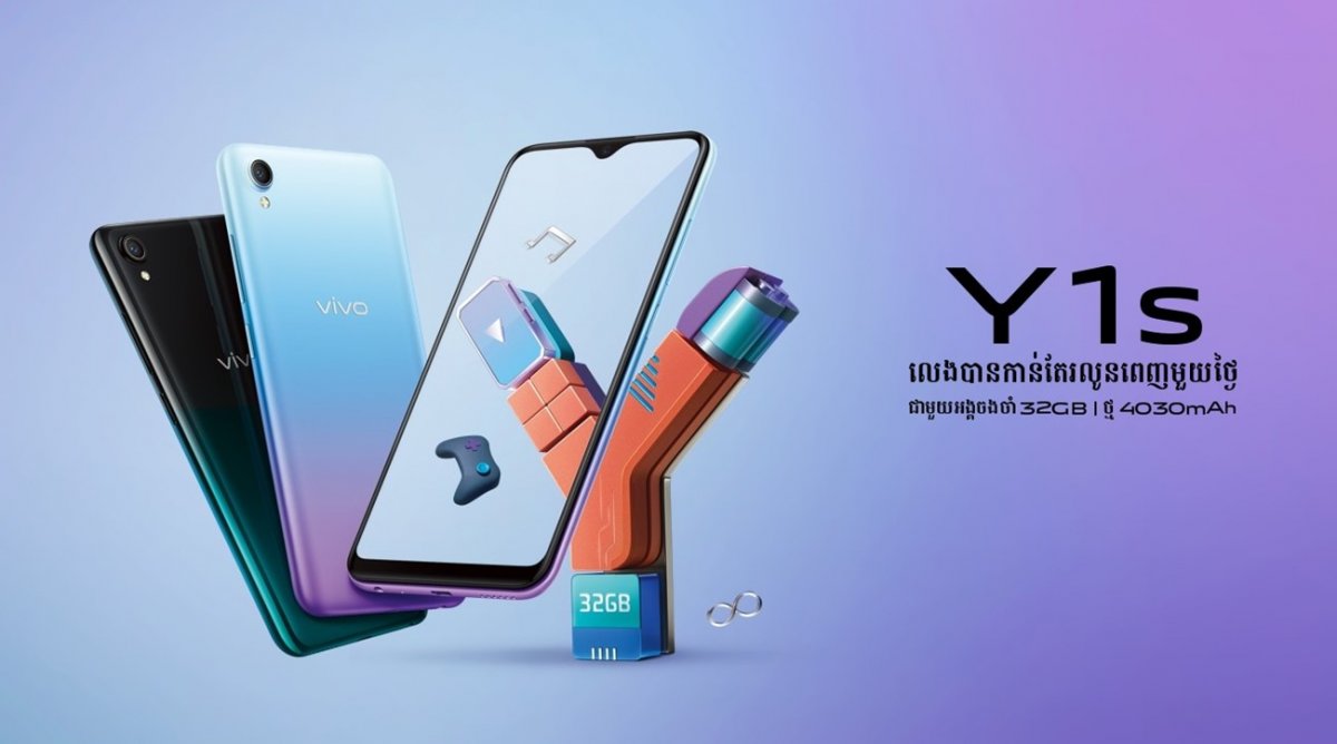 Vivo-Y1s